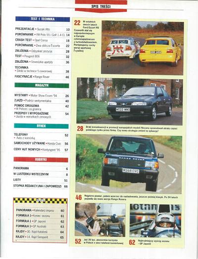 Auto International numer 1/1995 spis treści
